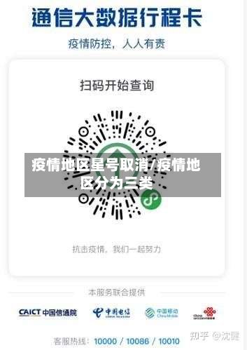 疫情地区星号取消/疫情地区分为三类-第3张图片