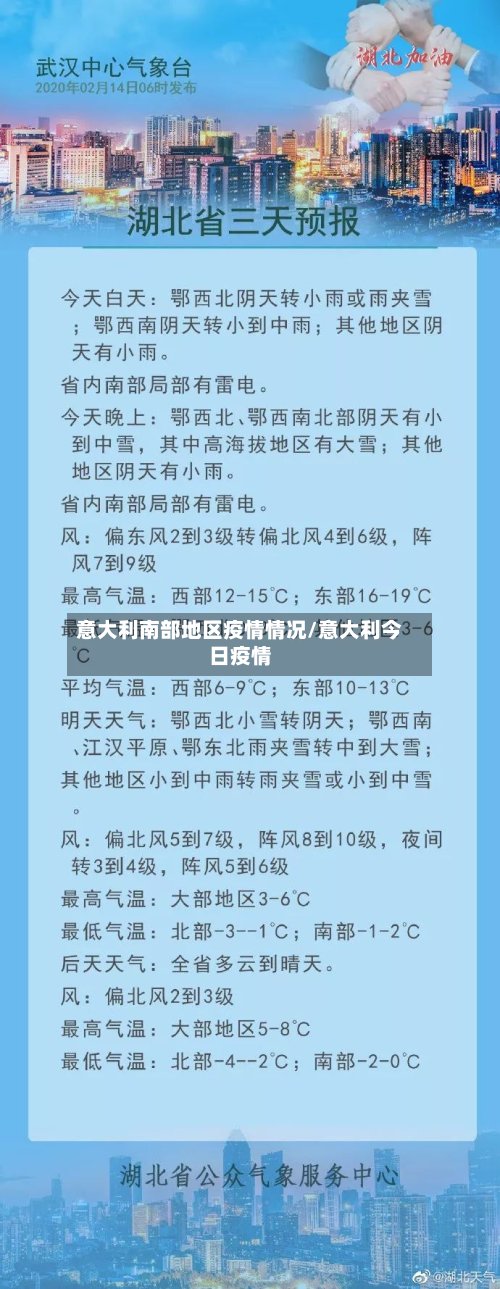 意大利南部地区疫情情况/意大利今日疫情-第2张图片