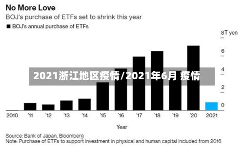 2021浙江地区疫情/2021年6月 疫情-第2张图片