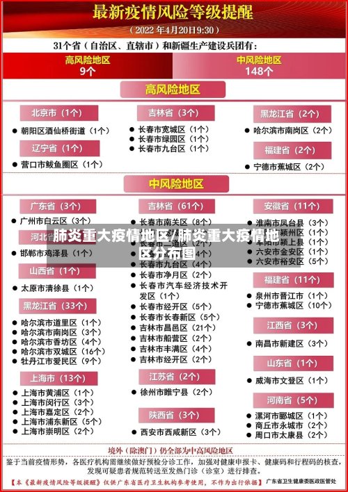 肺炎重大疫情地区/肺炎重大疫情地区分布图