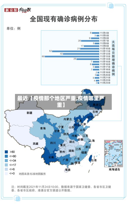 最近【疫情那个地区严重,疫情哪里严重】