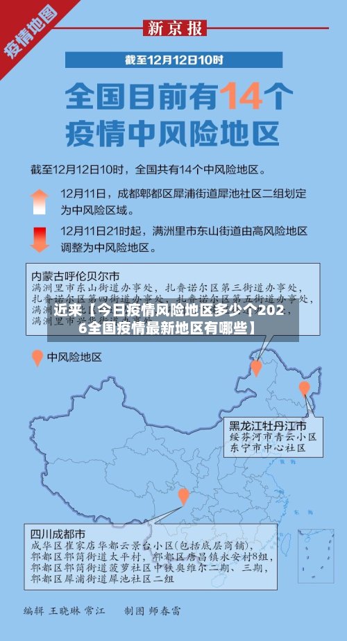 近来【今日疫情风险地区多少个2026全国疫情最新地区有哪些】