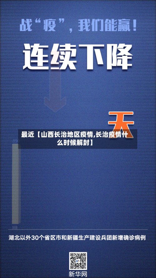 最近【山西长治地区疫情,长治疫情什么时候解封】
