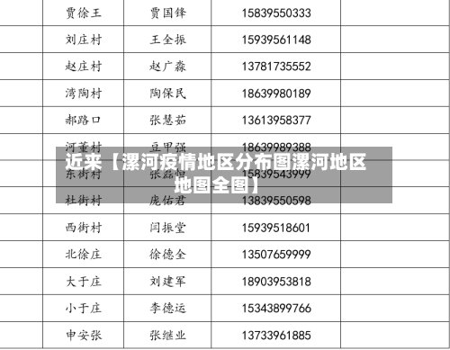 近来【漯河疫情地区分布图漯河地区地图全图】