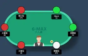 玩家实测“德扑之星开挂透视方法”详细分享装挂步骤教程